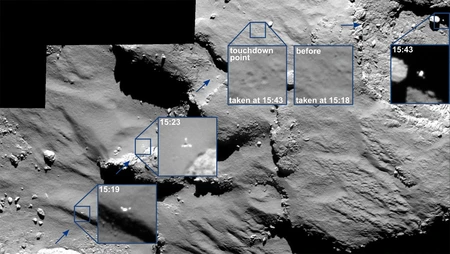 Philaes Abstieg auf den Kometen 67P/Churyumov–Gerasimenko. Quelle: ESA/Rosetta/MPS for OSIRIS Team MPS/UPD/LAM/IAA/SSO/INTA/UPM/DASP/IDA.