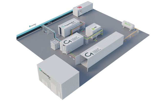 Visualization of the Leuna100 pilot plant for the production of green methanol. Visualization © C1