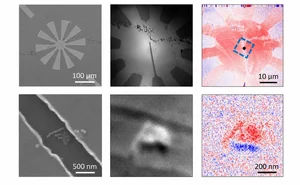 Mikroskopaufnahmen mit Maßstabsangaben von 10 Mikrometern bis 500 Nanometern