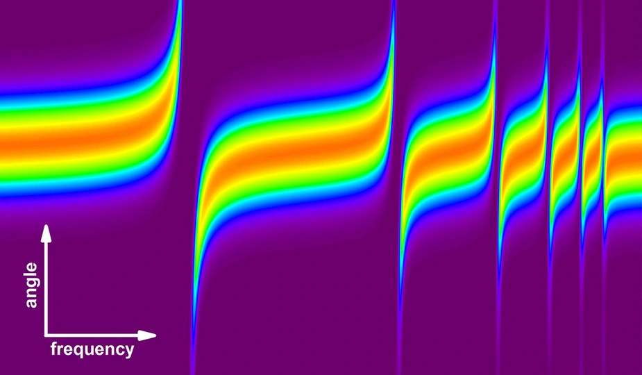 jet of helium atoms - MBI Adlershof 