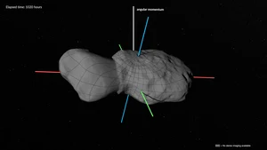 3D-Modell eines unregelmäßig geformten Himmelskörpers mit Gitternetz und farbigen Achsenlinien vor schwarzem Hintergrund