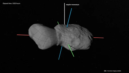 3D-Modell eines unregelmäßig geformten Himmelskörpers mit Gitternetz und farbigen Achsenlinien vor schwarzem Hintergrund