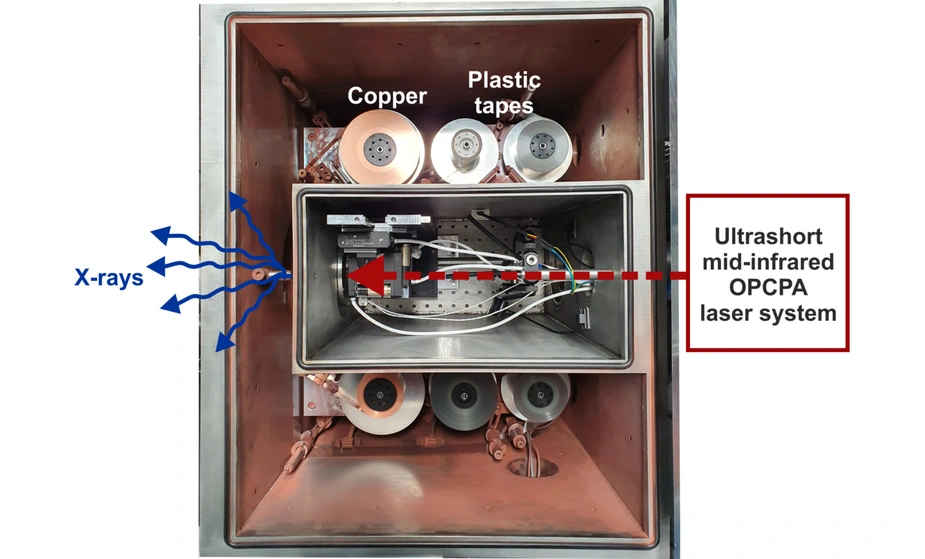 Kupfer-Bandtarget zur Röntgenerzeugung in einer Vakuumkammer © MBI