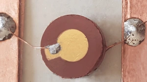 Detail view detector