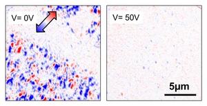XMCD-PEEM asymmetry images of FeRh obtained at the Fe L3-edge at 385 K. The presence of blue/red domains at 0 Volts (left panel) are related to the presence of ferromagnetic domains showing thus that the FeRh film is ferromagnetic. After applying 50 V (ri