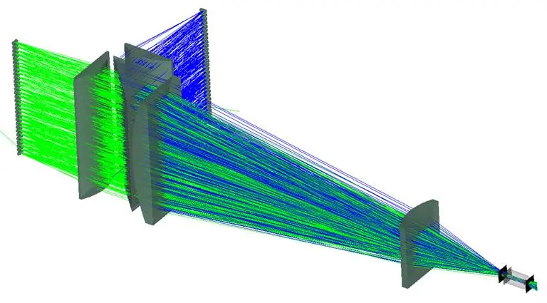 Strahlsimulation für die Kopplung zweier 28-Ebenen-Stacks in eine 1,9 mm-Faser. Bild: FBH