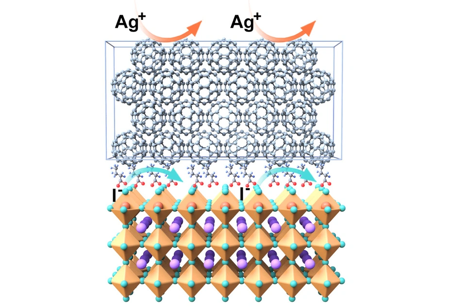 Illustration des Materialaufbaus