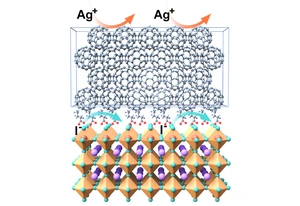 Illustration des Materialaufbaus