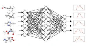 Graphisches Neuronales Netz © K. Singh, A. Bande/HZB