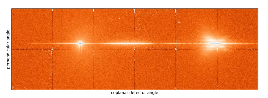 X-ray diffraction measurement © IKZ