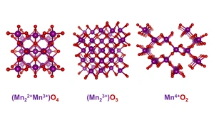 Manganese oxides © M. Risch/HZB