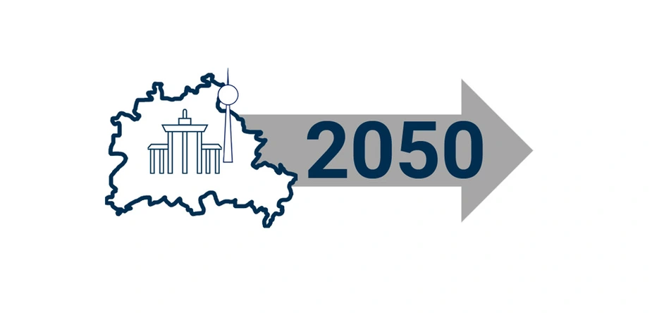 Berlin bis 2050 © RLI