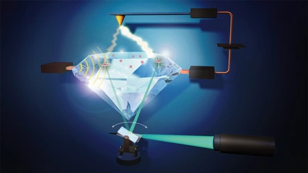 Illustration: Messung an einem Diamant