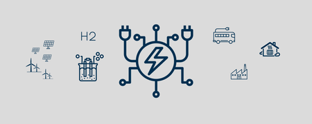 Grafik: Erzeugung und Einsatz von H₂ © RLI