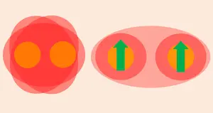 Dichromium and Dichromium-Cation. Graphics: HZB