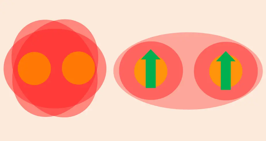 Chromdimer und Chromdimer-Kation. Grafik: HZB