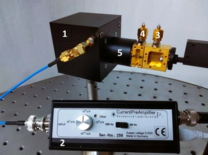 300 GHz-Detektors mit angepasstem Signalverstärker © PTB