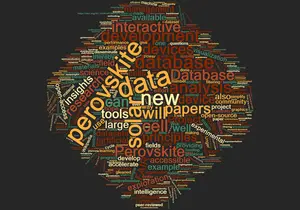 Tag cloud Perovskite research © HZB