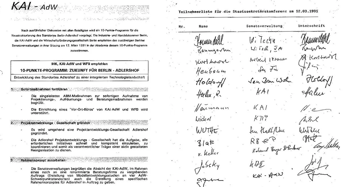 Teilnehmerliste KAI-ADW 1991 - 10 Punkte Plan Adlershof