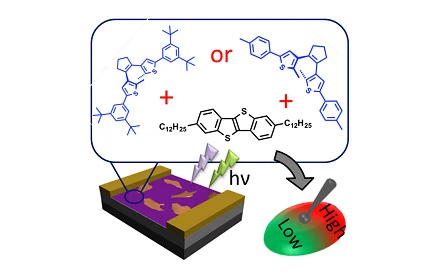 Schematic illustration of the field-effect transistor