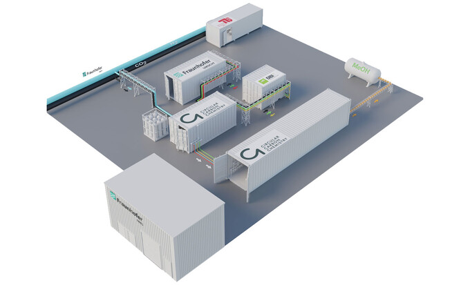 Visualisierung der Pilotanlage Leuna100 für die Herstellung grünen Methanols.© C1