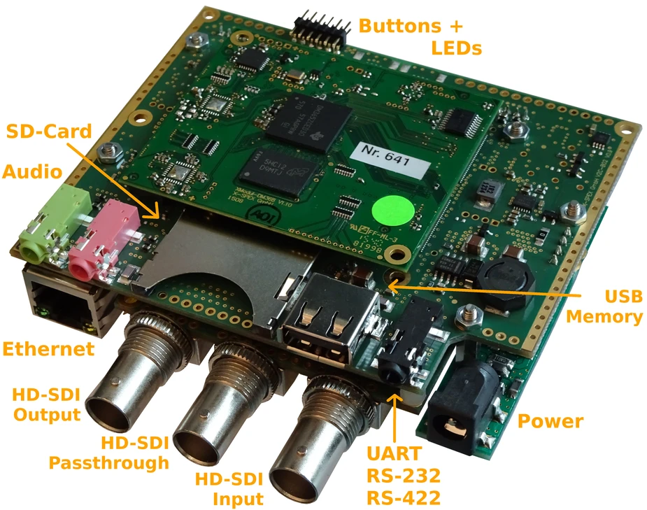 DIRIS B02-Board - Video-Rekoder-Board mit variierbaren Schnittstellen. Bild: X-SPEX GmbH