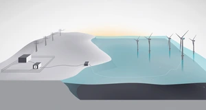 Batwind illustration © Statoil