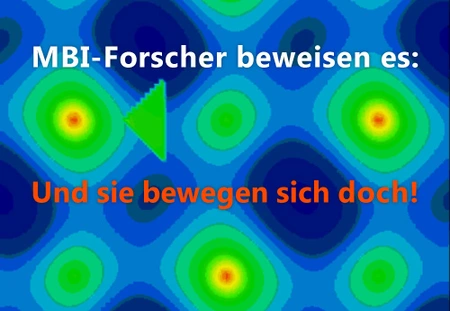 Elektronbewegung zwischen benachbarten Atomen in einem LiBH4-Kristall. Bild: MBI