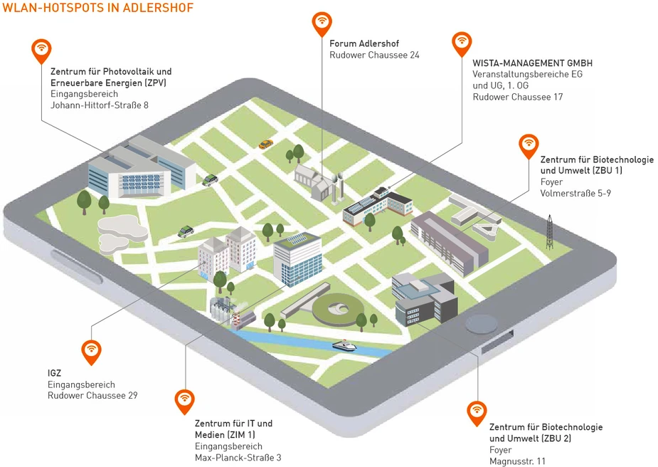 WLAN-Hotspots Berlin. Bild: Adlershof Journal