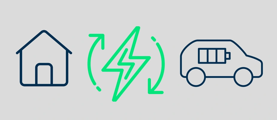 Icons: Haus, Blitz als Symbol für Elektrizität, Auto mit Batteriespeicher