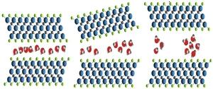 Atomic models of the experiment