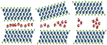 Atomic models of the experiment