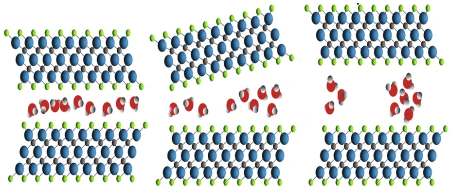 Atomic models of the experiment